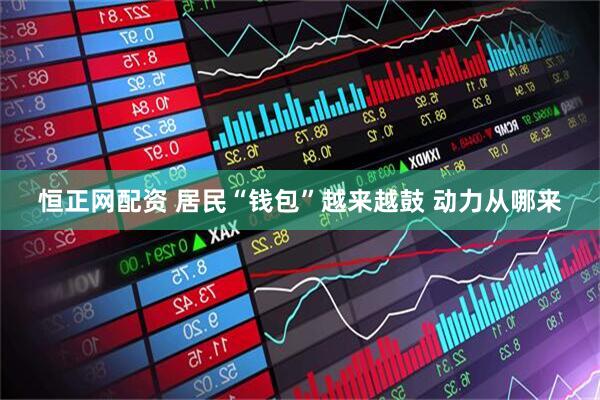 恒正网配资 居民“钱包”越来越鼓 动力从哪来