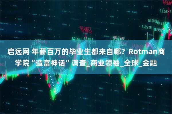 启远网 年薪百万的毕业生都来自哪？Rotman商学院“造富神话”调查_商业领袖_全球_金融
